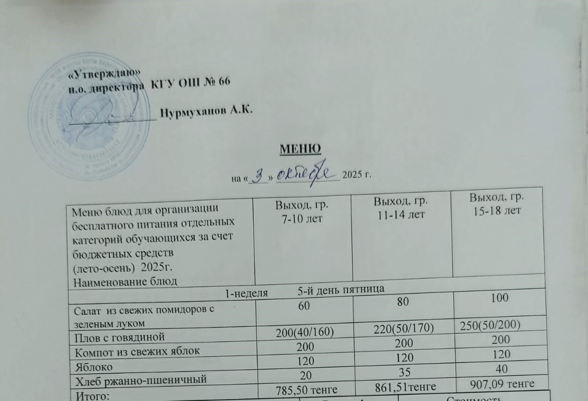 Күнделікті тегін тамақтану мәзірі