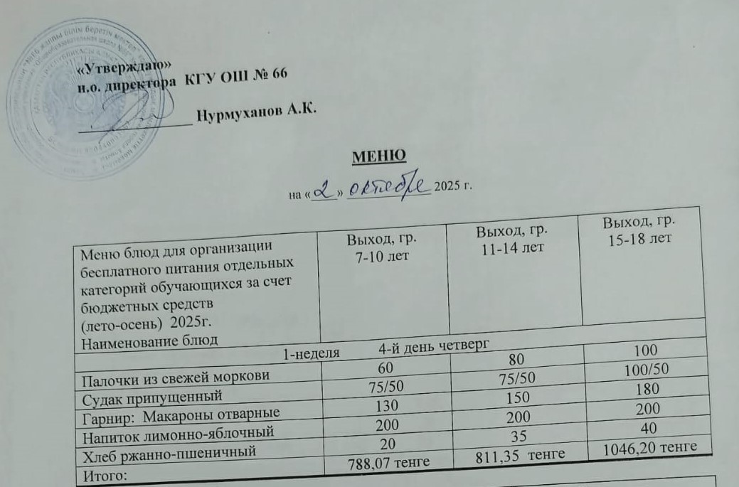 Күнделікті тегін тамақтану мәзірі