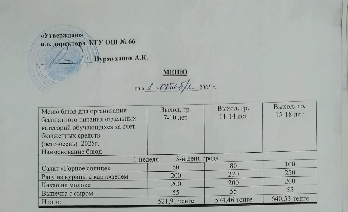 Күнделікті тегін тамақтану мәзірі