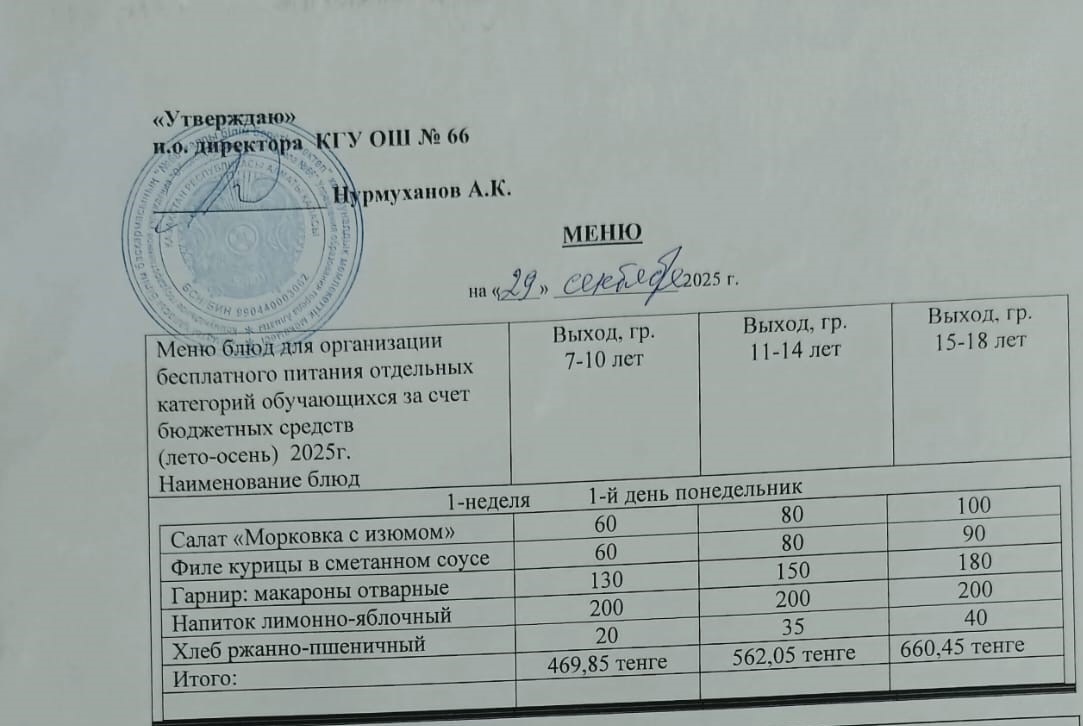 Күнделікті тегін тамақтану мәзірі