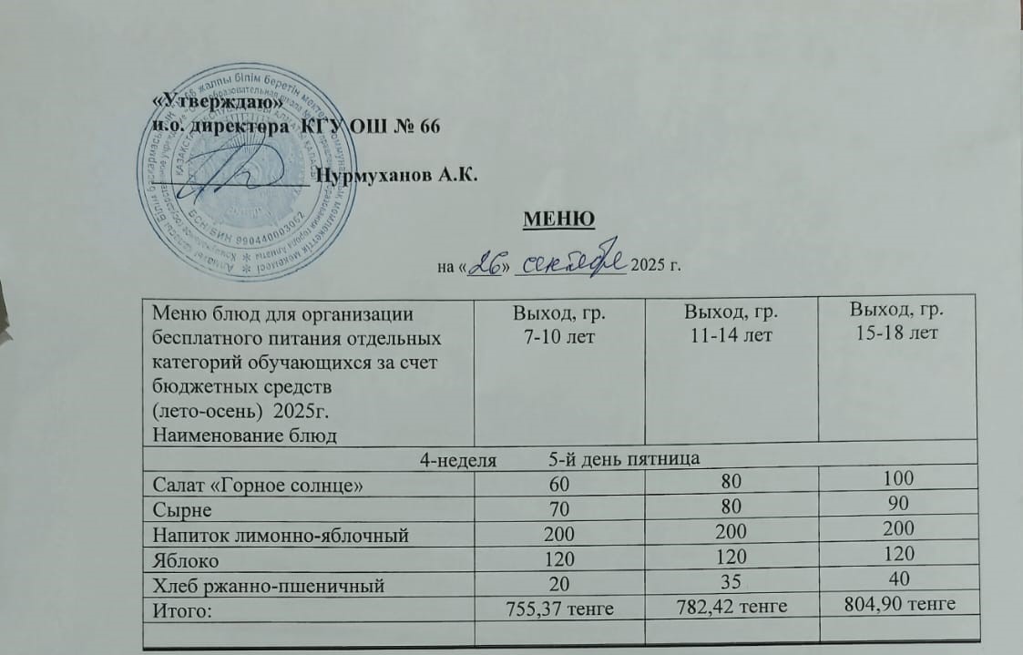 Күнделікті тегін тамақтану мәзірі