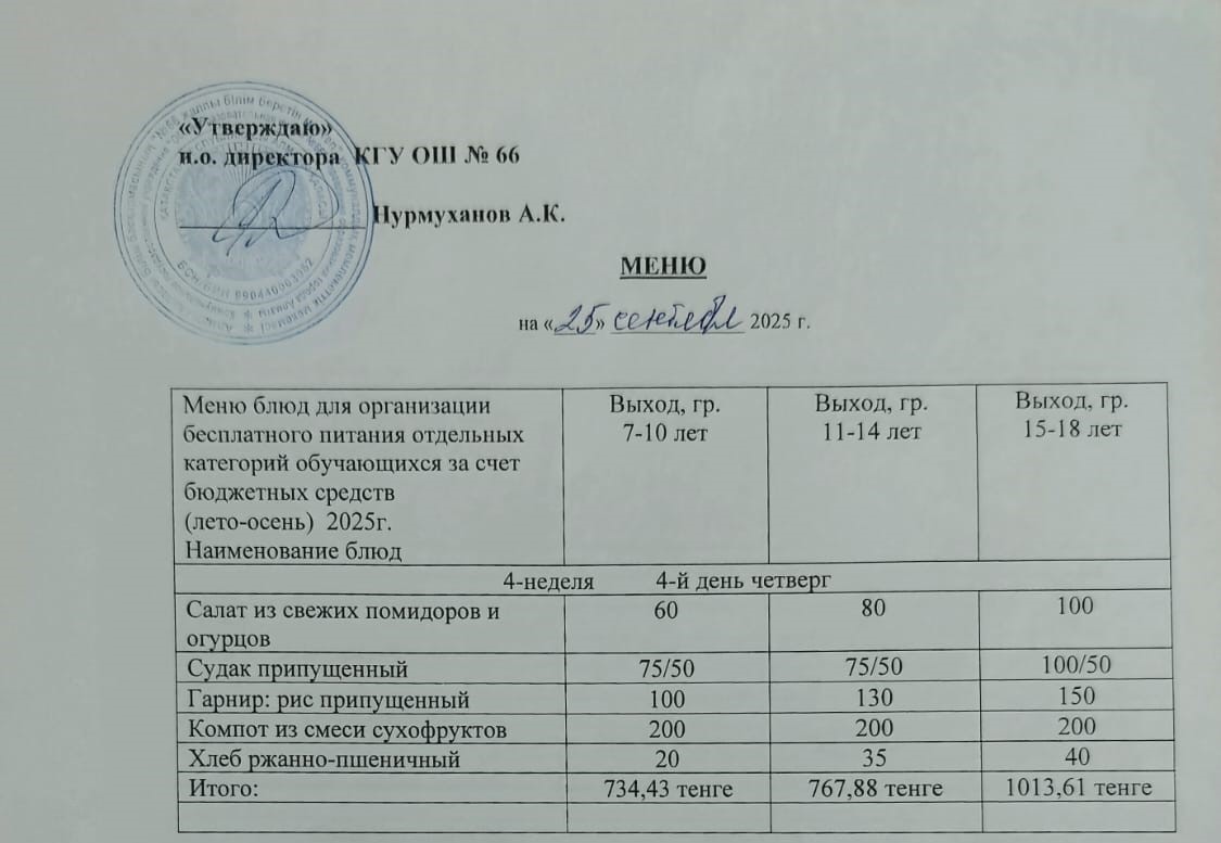 Күнделікті тегін тамақтану мәзірі