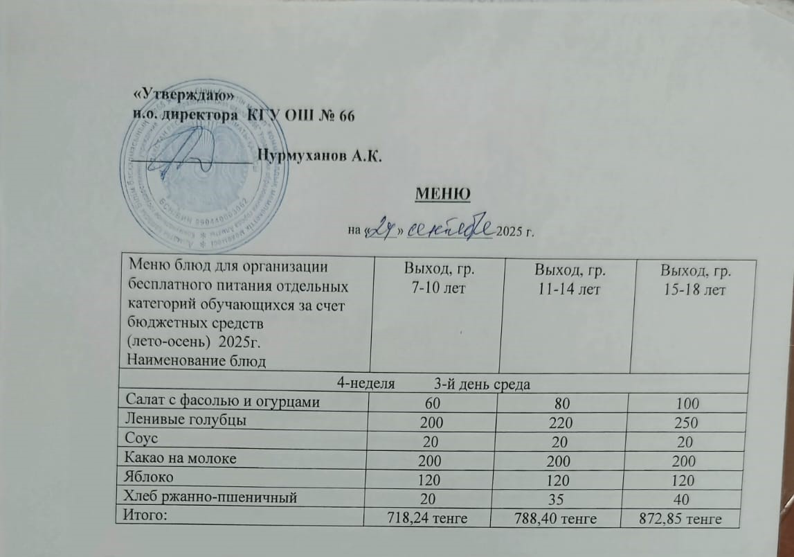 Күнделікті тегін тамақтану мәзірі