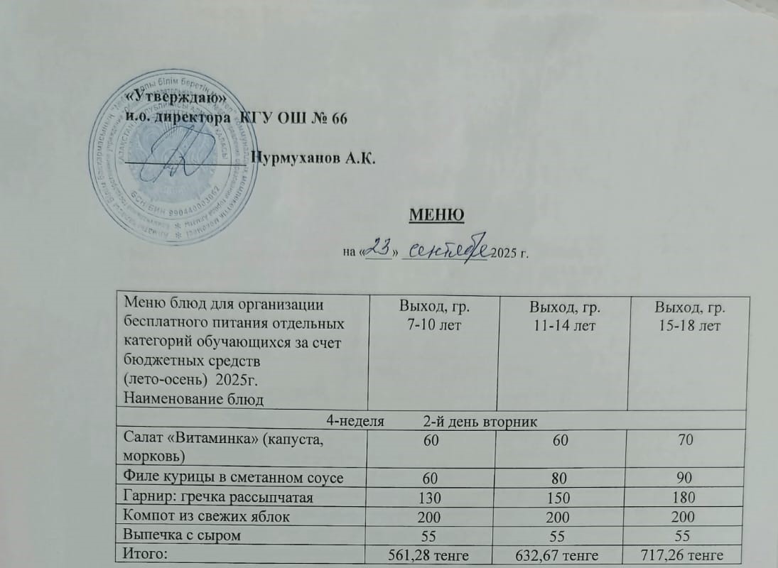 Күнделікті тегін тамақтану мәзірі