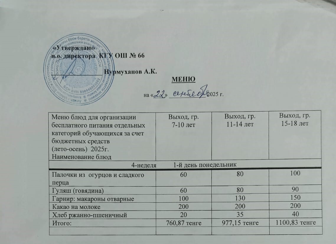 Күнделікті тегін тамақтану мәзірі