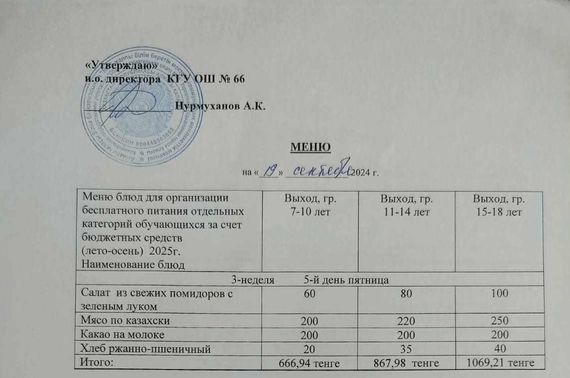 Күнделікті тегін тамақтану мәзірі