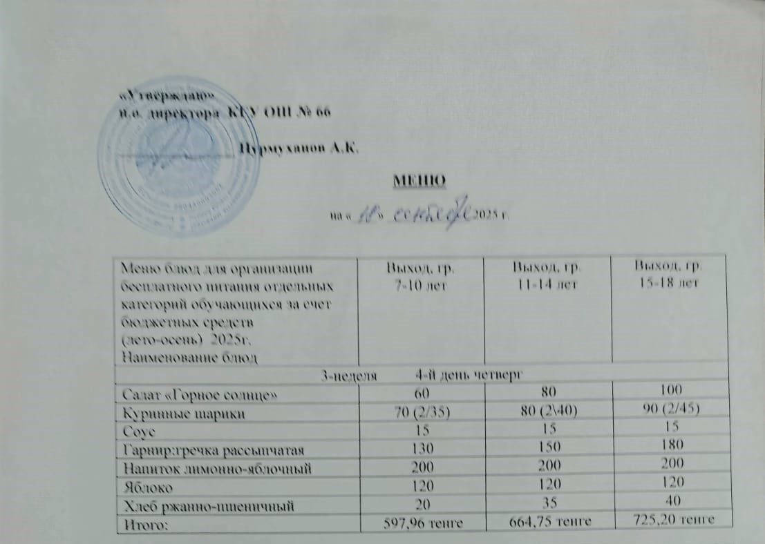 Күнделікті тегін тамақтану мәзірі