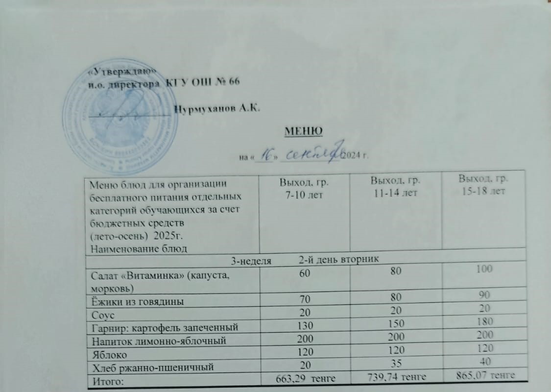 Күнделікті тегін тамақтану мәзірі
