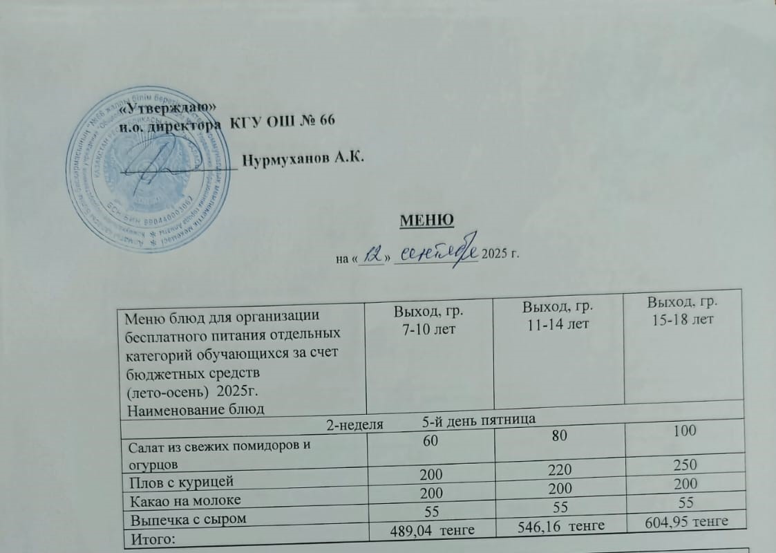 Күнделікті тегін тамақтану мәзірі