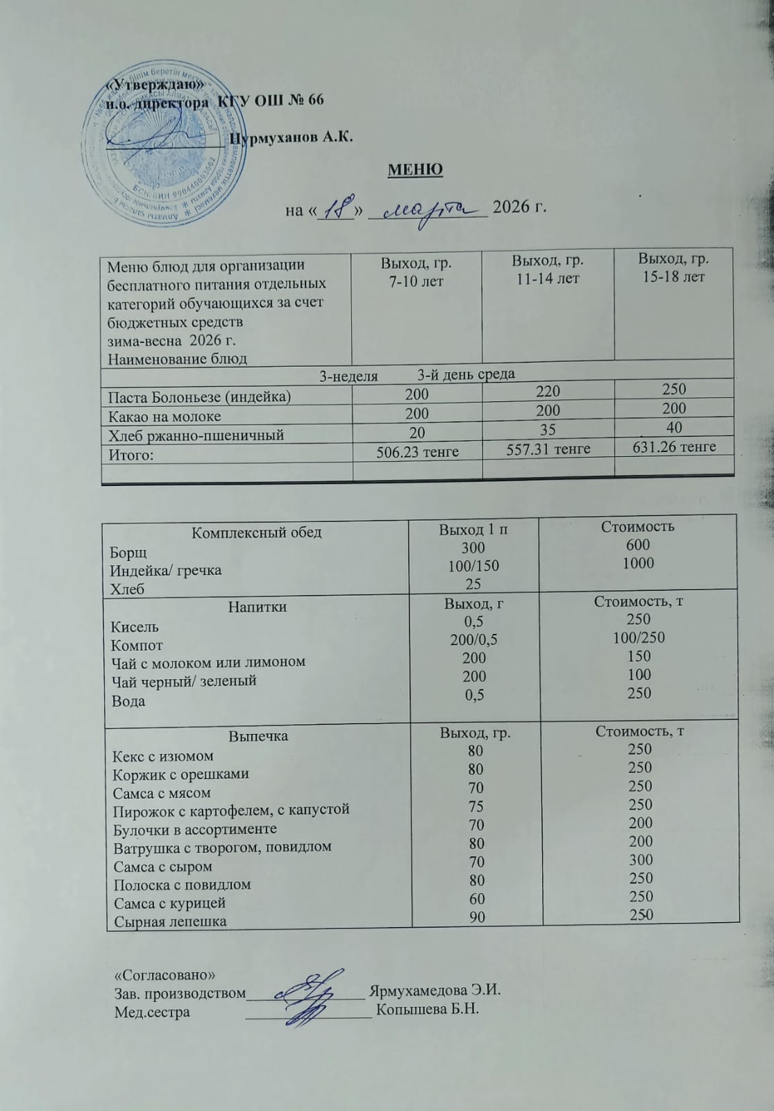 Күнделікті тегін тамақтану мәзірі